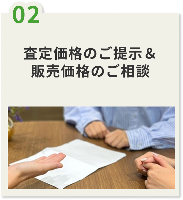 02.査定依頼のご提示＆販売価格のご相談